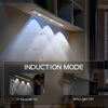 LED Motion® Sensor Cabinet Light